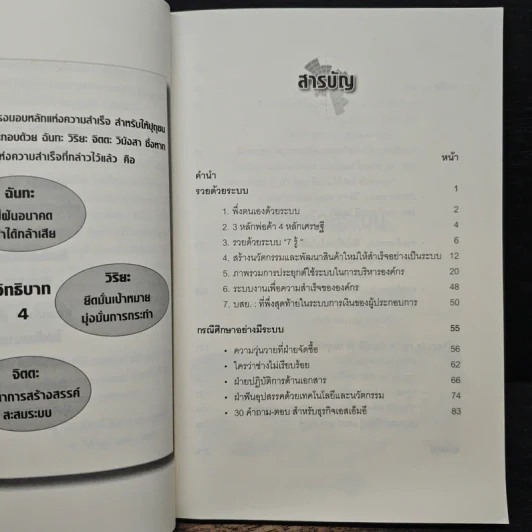 รวยด้วยระบบ - อ.พันธ์ศักดิ์ ลีลาวรรณกุลศิริ, อ.วิศิษฏ์ เตชะเกษม รูปที่ 7
