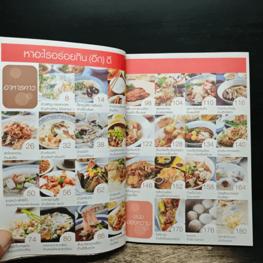กินรอบกรุง อร่อยง่าย จ่ายไม่แพง 2 + CD - ปิ่นอนงค์ วัชรปาณ รูปที่ 7