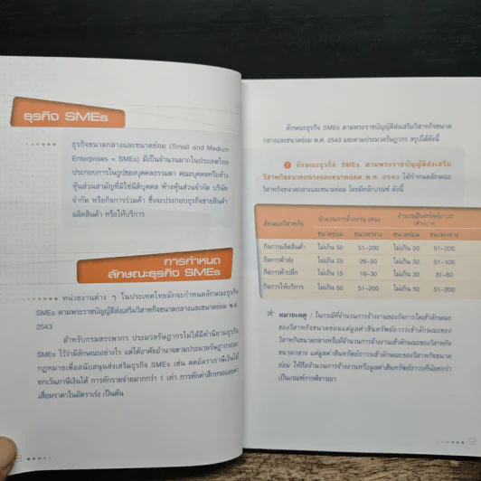 สิทธิประโยชน์ทางภาษีและวิธีปฏิบัติ สำหรับธุรกิจ SMEs รูปที่ 7