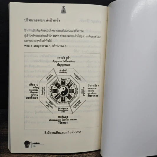 รวยไม่เลิก เดินถูกทิศ คิดถูกทาง - อ.พันธ์ศักดิ์ ลีลาวรรณกุลศิริ, อ.วิศิษฎ์ เตชะเกษม รูปที่ 10