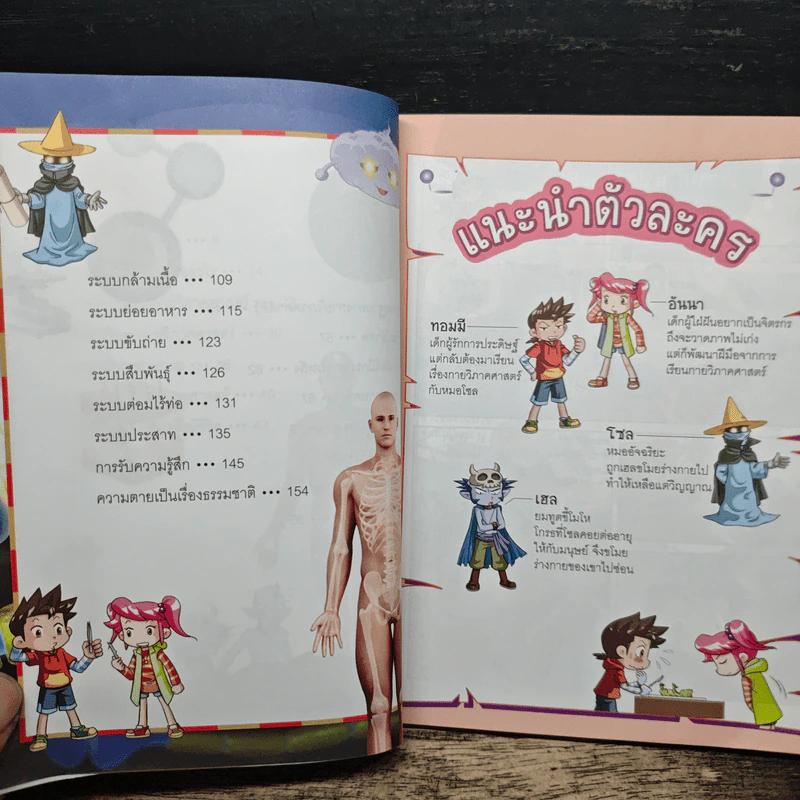 Why? กายวิภาค รูปที่ 8