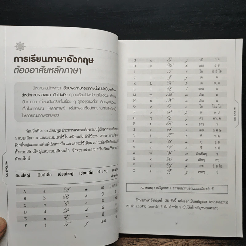 เรียนภาษาอังกฤษอย่างตั้งใจต้องพูดให้ได้สักที - อ.ปรีชา เถาว์งาม รูปที่ 9