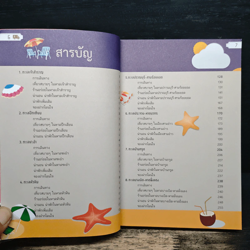 หาดสวยทะเลใส เพชรบุรี ประจวบคีรีขันธ์ - พู่กันต์ รูปที่ 7