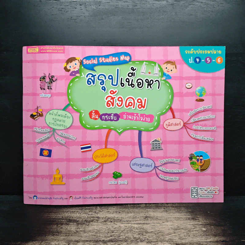Social Studies Map สรุปเนื้อหาสังคม สั้น กระชับ อ่านเข้าใจง่าย ระดับประถมปลาย ป.4-5-6 - น.พ.ชาญชัย กิจประเสริฐ รูปที่ 1