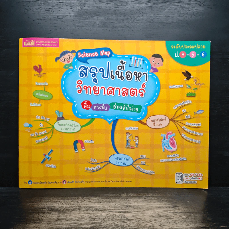 สรุปเนื้อหาวิทยาศาสตร์ ป.4-5-6 รูปที่ 1