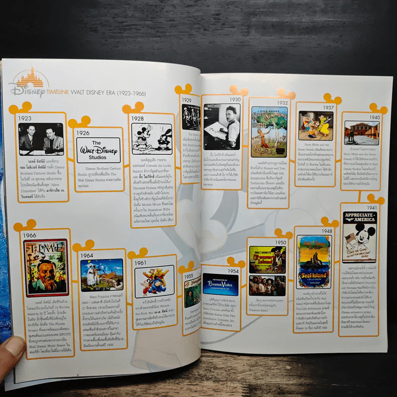 Starpics Special Disney รูปที่ 9