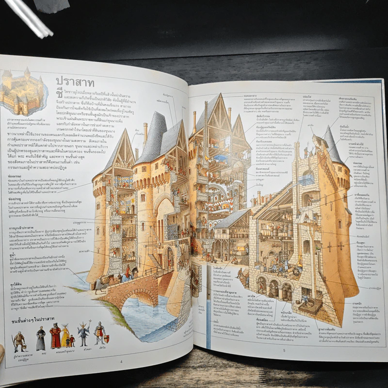 หนังสือเด็กรักลูกสุดยอดมหัศจรรย์ ประดิษฐกรรมโลก - สตีเฟ่น ไบสตี รูปที่ 6