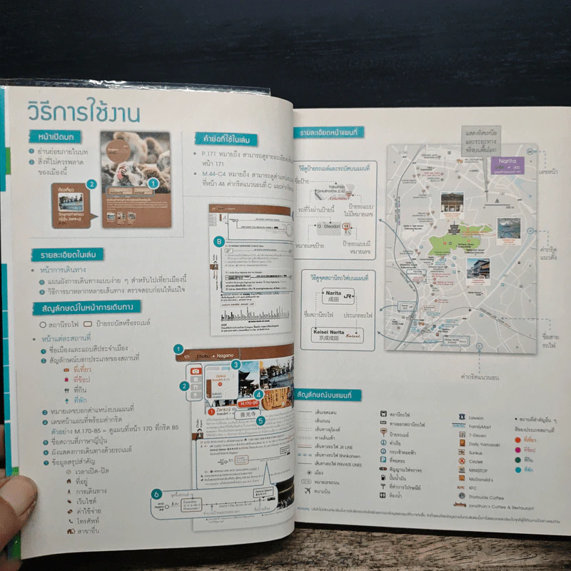 เที่ยวล่าสุด รอบโตเกียว รูปที่ 7