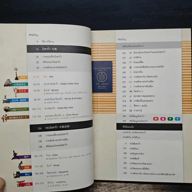 เที่ยวล่าสุด โอซาก้า รอบโอซาก้า - Thinknet รูปที่ 8