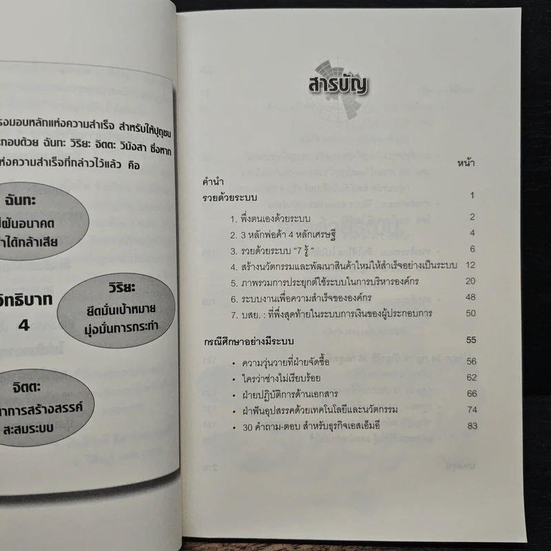 รวยด้วยระบบ - อ.พันธ์ศักดิ์ ลีลาวรรณกุลศิริ, อ.วิศิษฏ์ เตชะเกษม รูปที่ 7