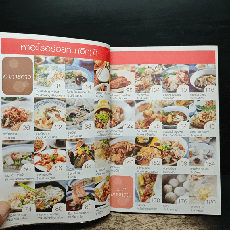 กินรอบกรุง อร่อยง่าย จ่ายไม่แพง 2 + CD - ปิ่นอนงค์ วัชรปาณ รูปที่ 7