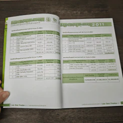 Lean Best Practice ศูนย์ส่งงเสริมอุตสาหกรรมในส่วนภูมิภาค 2011 รูปที่ 7