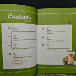 Investor's Practice Guide คู่มือผู้ลงทุน ฉบับลงทุนในกองทุนรวม - ตลาดหลักทรัพย์แห่งประเทศไทย รูปที่ 7