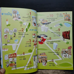 อยากรวยต้องรู้ เล่ม 3 รู้จักเครื่องมือ รูปที่ 7