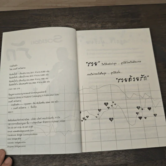 รวยด้วยรัก - มนตรี ศรไพศาล รูปที่ 6