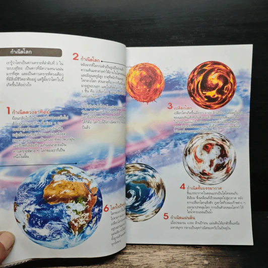 X-Venture นักผจญภัยน้อยตะลุยโลกล้านปี เล่ม 6 ตอน บุกแดนไดโนเสาร์ยุคจูแรสซิก รูปที่ 8