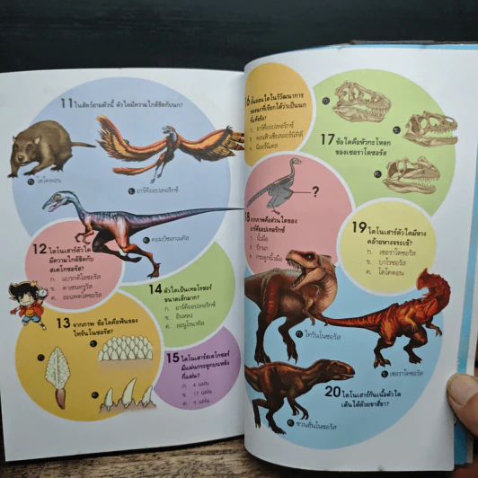 X-Venture นักผจญภัยน้อยตะลุยโลกล้านปี เล่ม 6 ตอน บุกแดนไดโนเสาร์ยุคจูแรสซิก รูปที่ 11