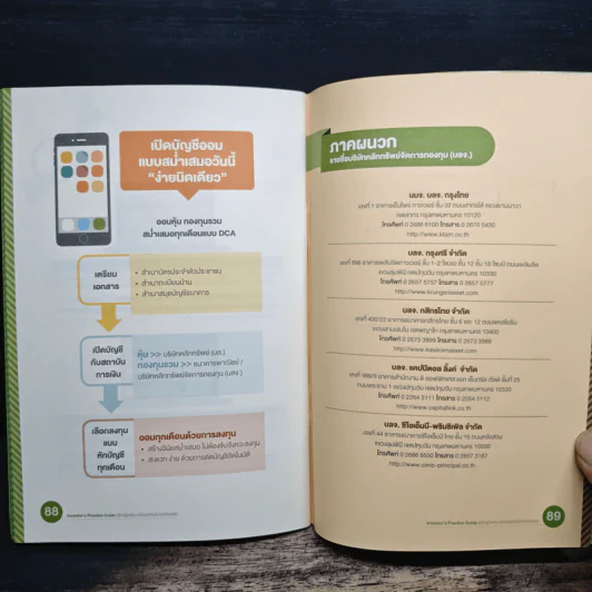 Investor's Practice Guide คู่มือผู้ลงทุน ฉบับลงทุนในกองทุนรวม - ตลาดหลักทรัพย์แห่งประเทศไทย รูปที่ 9