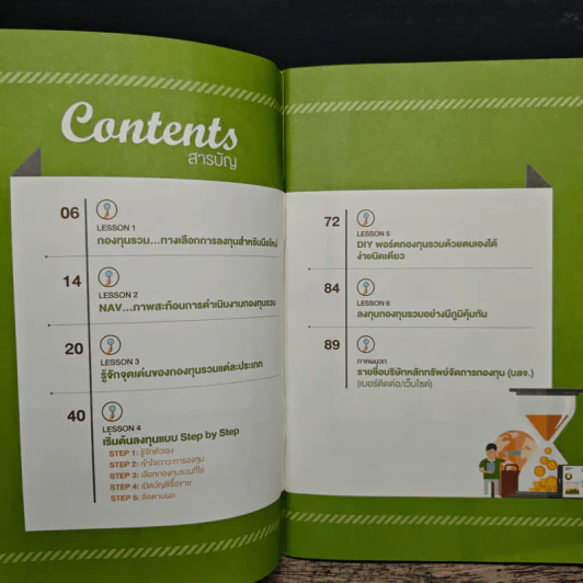 Investor's Practice Guide คู่มือผู้ลงทุน ฉบับลงทุนในกองทุนรวม - ตลาดหลักทรัพย์แห่งประเทศไทย รูปที่ 7