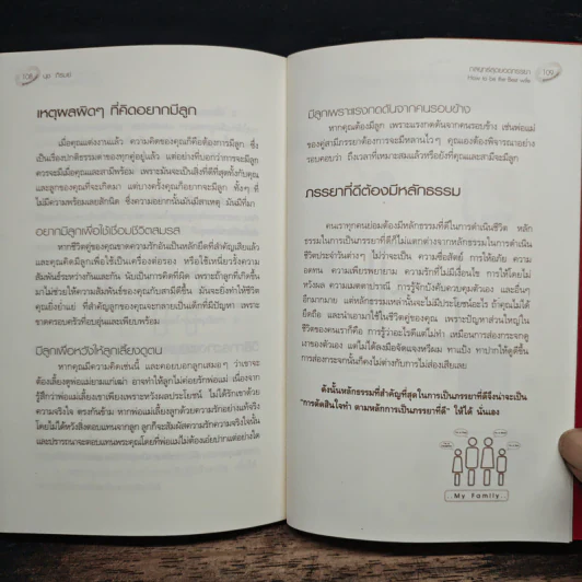 กลยุทธ์สุดยอดภรรยา How to be the Best wife - นุช ภิรมย์ รูปที่ 9