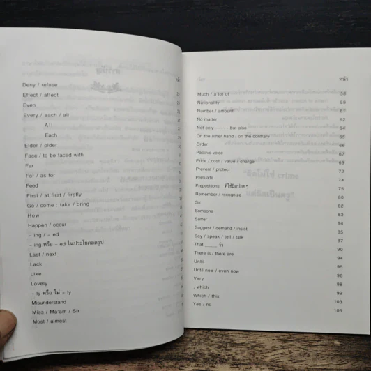 ภาษาอังกฤษผิดบ่อย - วรนาถ วิมลเฉลา รูปที่ 8