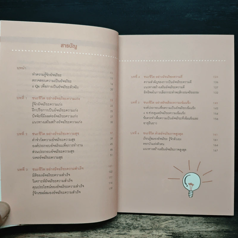 ชนะชีวิตคิดอย่างอัจฉริยะ (Genius=6Qs) - ผศ.ธีระศักดิ์ กำบรรณารักษ์ รูปที่ 7