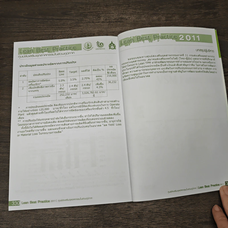 Lean Best Practice ศูนย์ส่งงเสริมอุตสาหกรรมในส่วนภูมิภาค 2011 รูปที่ 8