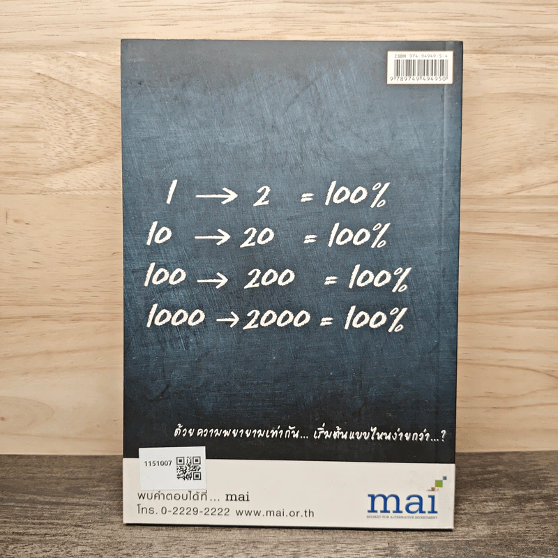 The Art of Leadership ผู้นำหลายมิติ - ม.ล.ชัยวัฒน์ ชยางกูร รูปที่ 5