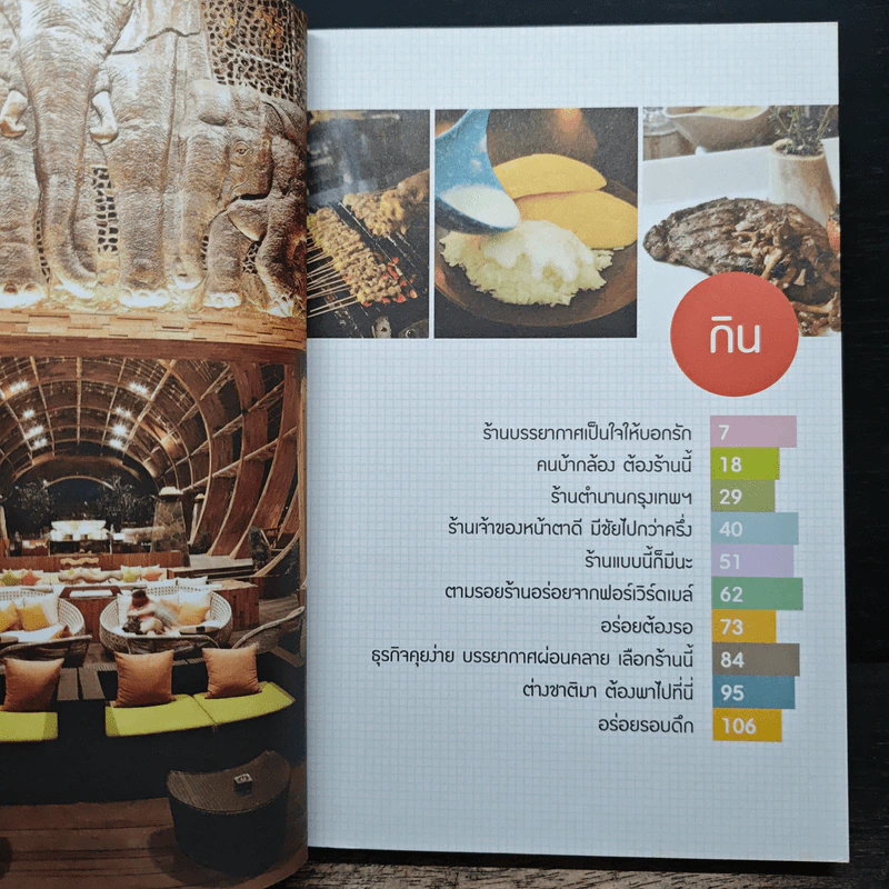 3-30-300 กิน ดื่ม เที่ยว รูปที่ 7
