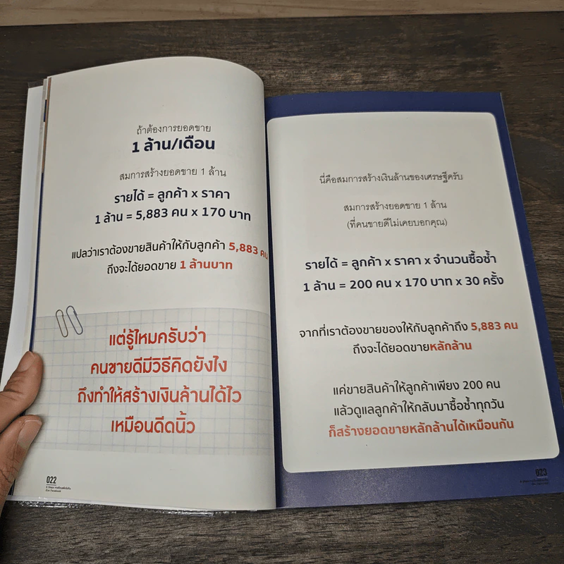 6 Steps ขายดีจนแพ็กไม่ทันด้วย Facebook - ธันย์ธรณ์ บุญจิรกิตติ์ (วินเนอร์) รูปที่ 8