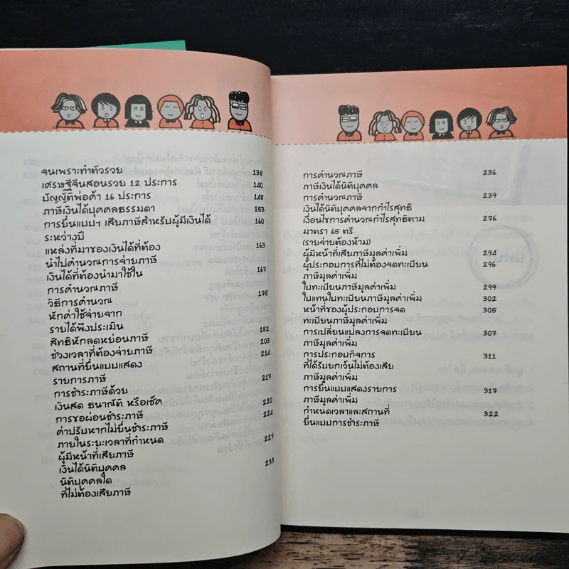 เทคนิคดึงลูกค้าเข้าร้านดูดเงินล้านเข้าบัญชี - ธวัชชัย พืชผล รูปที่ 8
