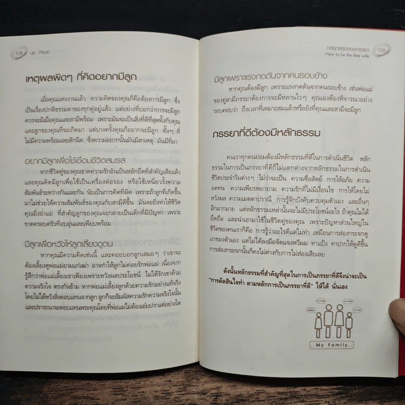 กลยุทธ์สุดยอดภรรยา How to be the Best wife - นุช ภิรมย์ รูปที่ 9