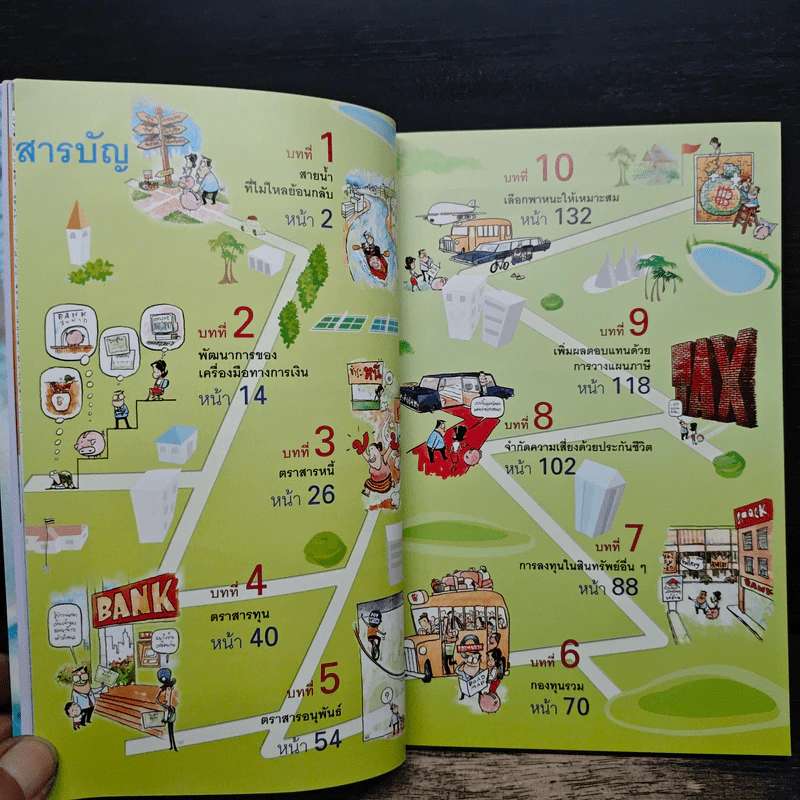 อยากรวยต้องรู้ เล่ม 3 รู้จักเครื่องมือ รูปที่ 7