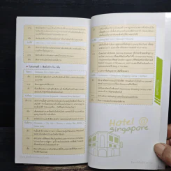 สิงคโปร์ คู่มือเที่ยวตามใจชอบ รูปที่ 10