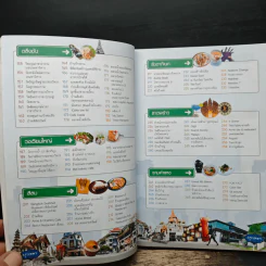 ชม ชิม ช้อป ชิลล์ in กรุงเทพฯ - DPLUS GUIDE รูปที่ 9