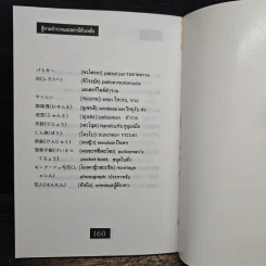 พูดญี่ปุ่น ประโยคพูดใหม่เพื่อความชัดเจนในภาษาญี่ปุ่น รูปที่ 10