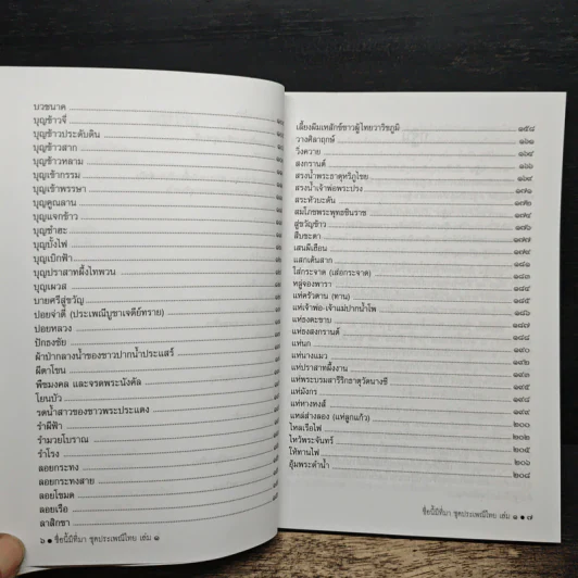 ชื่อนี้มีที่มา เล่ม 1 ชุด ประเพณีไทย รูปที่ 8