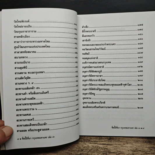 ชื่อนี้มีที่มา เล่ม 3 ชุด กรุงเทพหานคร รูปที่ 9