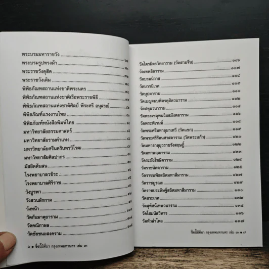 ชื่อนี้มีที่มา เล่ม 3 ชุด กรุงเทพหานคร รูปที่ 8