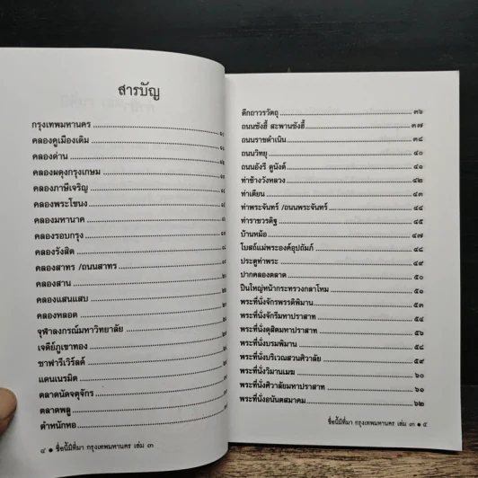 ชื่อนี้มีที่มา เล่ม 3 ชุด กรุงเทพหานคร รูปที่ 7