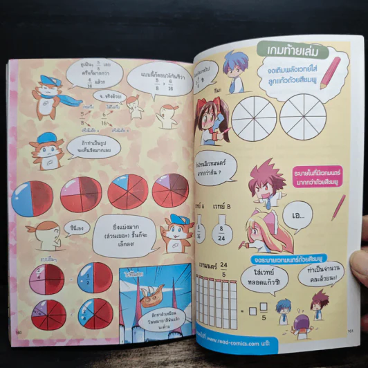 Twinkle Tales มหัศจรรย์ดินแดนทวิ้งเกิล เล่ม 1 ตอน จงเปิดซะ...ประตูสู่แดนทวิ้งเกิล รูปที่ 8