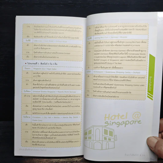 สิงคโปร์ คู่มือเที่ยวตามใจชอบ รูปที่ 10