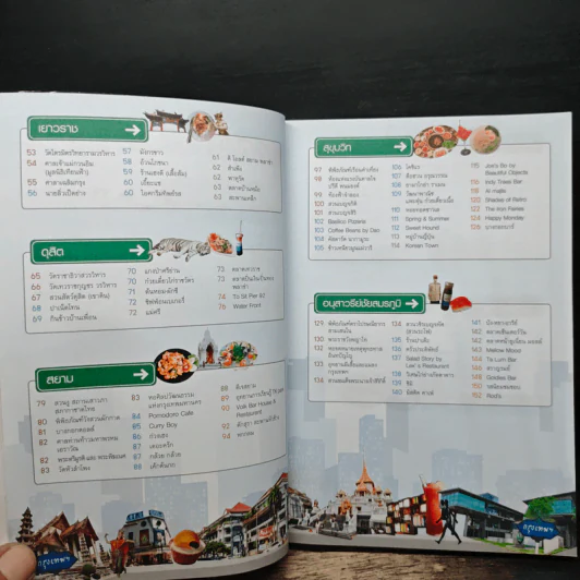 ชม ชิม ช้อป ชิลล์ in กรุงเทพฯ - DPLUS GUIDE รูปที่ 8