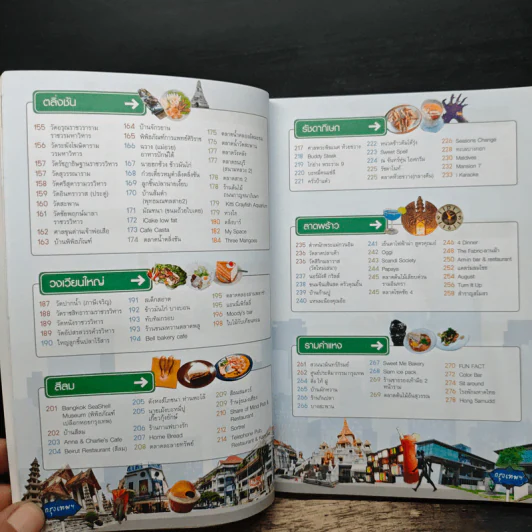 ชม ชิม ช้อป ชิลล์ in กรุงเทพฯ - DPLUS GUIDE รูปที่ 9