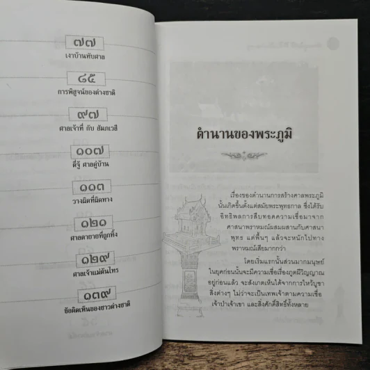 ศาลพระภูมิเจ้าที่ ชื่อนี้ไม่เชื่ออย่าลบหลู่ - ตเนงขีด รูปที่ 8