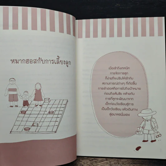 ลูกเก่งดีสร้างได้ก่อนวัยเรียน - ม.ล.ศศิภา สวัสดิวัตน์ โลว์ รูปที่ 8