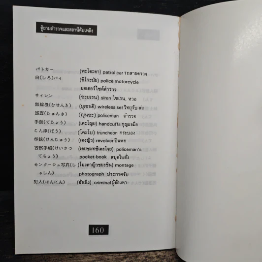พูดญี่ปุ่น ประโยคพูดใหม่เพื่อความชัดเจนในภาษาญี่ปุ่น รูปที่ 10