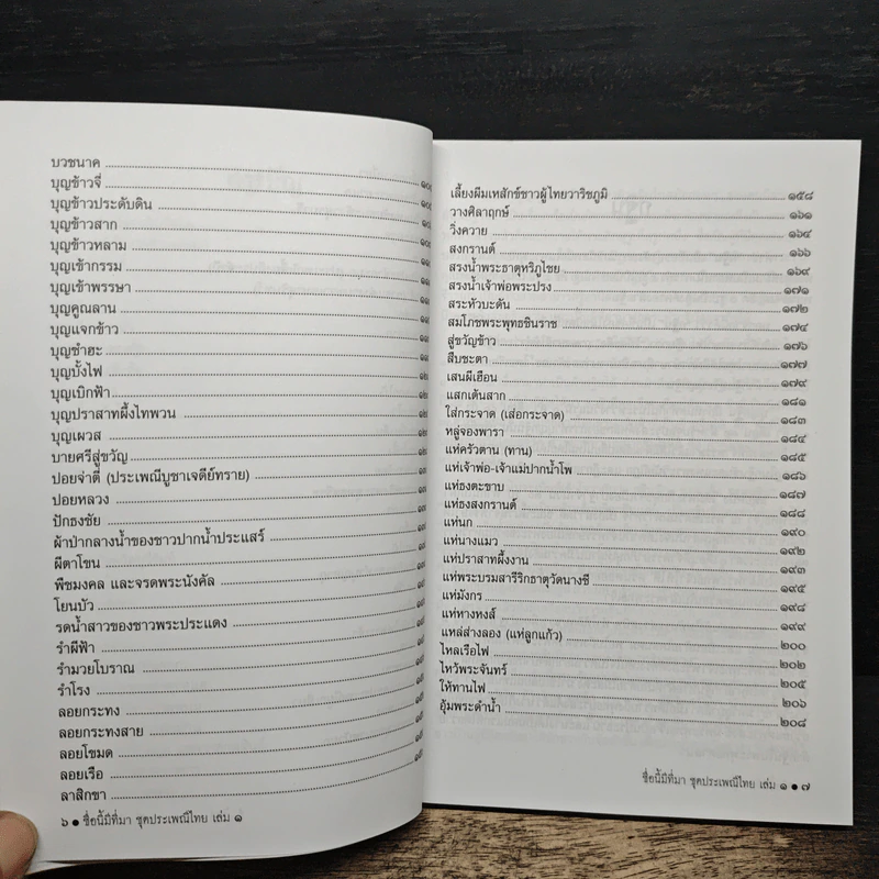 ชื่อนี้มีที่มา เล่ม 1 ชุด ประเพณีไทย รูปที่ 8