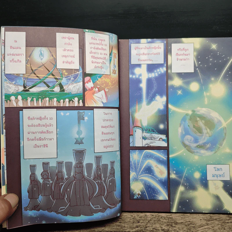 Twinkle Tales มหัศจรรย์ดินแดนทวิ้งเกิล เล่ม 1 ตอน จงเปิดซะ...ประตูสู่แดนทวิ้งเกิล รูปที่ 7