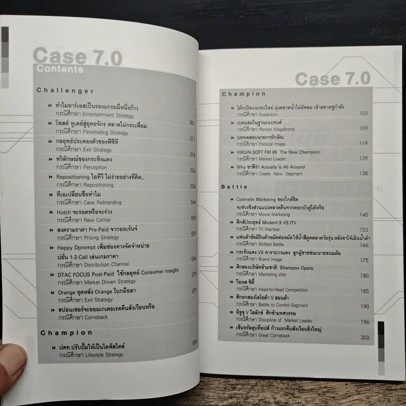 Case Study 7.0 The Name of The Game - ธันยวัชร์ ไชยตระกูลชัย รูปที่ 7
